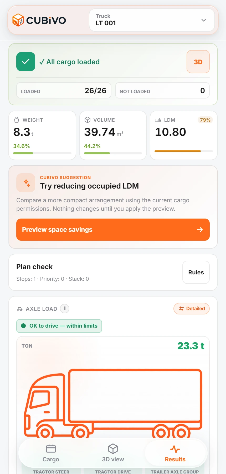 Cubivo loading results and axle loads on a phone